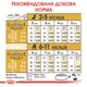 Royal Canin French Bulldog Puppy 1 кг (3182550765220) (39900101) - зображення 9