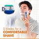 Верстат без змінного леза Gillette Sensor 5 Mens 5 Blade Razors (2 pack) NEW - зображення 3