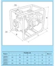 Мотопомпа бензиновая NPO MP25-30 4823121302190 - изображение 3