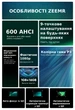 Компактний Проектор 1080p Full HD DREAM OS ZEEMR Z1 Mini (Z1 Mini B_12299) - изображение 9