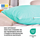 Подушка Дакімакура з наволочкою 40х140 см IDEIA NORDIC COMFORT+ антиалергенна біла горошок м'ята (8-35551*001) - зображення 10