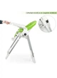 Стульчик ME 1038 PRIME Green Apple (1шт) для кормления El Camino - изображение 5