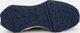 Кроссовки Joma 200 темно-сине-серые 43 C200W2412 - изображение 6