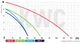 Установка каналізаційна Koer KWC-100 потужністю 0,6 кВт продуктивністю 240 л/хв та підйомом води на 10 метрів (KP2927) - зображення 5