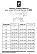 Теплая куртка для собак Hurtta Extreme Warmer III ECO Черный 25 (934591) - изображение 4