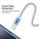 Кабель Baseus Dynamic Series Fast Charging Data Cable USB to iP 2.4A 2m Purple (CALD000505) - изображение 6