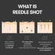 Сыворотка VT Cosmetics Collagen Reedle Shot 100 со спикулами и коллагеном 2 мл тестер - изображение 3