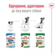 Вологий корм для собак Royal Canin Mini Adult 85 г - изображение 4