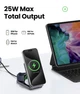 Зарядний пристрій UGREEN 3-in-1 MagFlow Qi2 15w для iPhone 17/17 Pro/17 Pro Max, iPhone 16/15/14/ 13/12 Series - зображення 5