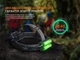 Фонарь налобный аккумуляторный Fenix HP35R SAR с огнеупорной повязкой - изображение 13