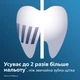 Насадки для зубної щітки PHILIPS Sonicare HX6012/07 ProResults - зображення 3