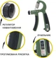 Эспандер кистевой Cornix 5-60 кг с регулируемой нагрузкой и счетчиком Navy Green/Black (XR-0261) - изображение 5