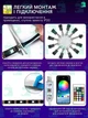Світлодіодна LED стрічка "Феєрверк", smart гірлянда RGB з Bluetooth, USB, пультом і управлінням зі смартфона, біла (2624104841) - зображення 3