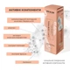 Пенка для умывания Joko Blend Lift Control с комплексом пептидов 150 мл (4823109410855) - изображение 6