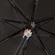 Зонт механический Knirps E.050 Medium Manual/Black Kn95 1050 1000 - изображение 3