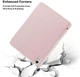 Силиконовый чехол обложка + Pencil Direct Charge + Pencil Holder BBM1 для iPad Air 4 2020/Air 5 2022 10,9"/Air 11" 2024(M2)/2025(M3)/2026(M4) Розовый - изображение 3