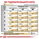 Дієтичний сухий корм Royal Canin Urinary S/O з м’ясом птиці при захворюваннях нижніх сечовивідних шляхів котів, 9 кг, 3901009 - изображение 7
