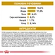 Дієтичний сухий корм Royal Canin Urinary S/O Dog для дорослих собак при захворюваннях нижніх сечовивідних шляхів, 2 кг, 39130201 - изображение 6