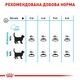 Сухий корм Royal Canin Urinary Care для підтримання здоров'я сечовивідних шляхів 10 кг - изображение 5