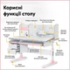 Дитячий стіл Mealux Hamilton Multicolor PN з полицею (BD-680 W/G MC+PN з полицею) - зображення 5