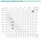 Насос поверхностный центробежный SHIMGE 220 В 0,37 кВт H 32 м Q 50 л/мин (SGJW 37S) - изображение 3