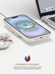 Чехол для смартфона ArmorStandart Icon2 MagSafe для Apple iPhone 16 Plus Ivory (ARM80185) - изображение 9