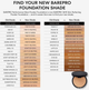 Пудра для обличчя BareMinerals BarePro 16HR Skin-Perfecting мінеральна Fair 17 Neutral 8 г (194248006952) - зображення 5