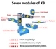 3D-принтер для початківців Easy Threed K9 Чорний - изображение 5