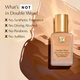 Podkład do twarzy Estee Lauder Double Wear Stay-in-Place Makeup SPF 10 długotrwały 1W2 Sand 15 ml (887167507135) - obraz 7