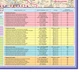 Карта Львовской области административно-территориальное деление 125х112 см М 1:200 000 ламинированная бумага (4820114953490) - изображение 3