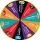 Цукерки з рулеткою 7 версія Jelly Belly Bean Boozled 7th Edition 99 г - зображення 4