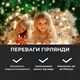 Гирлянда роса на пульте 200 метров на 2000 led светодиодов капля белый провод белая (121-2000L200MWW) - изображение 6