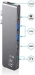 USB-хаб CHOETECH HUB-M14 7 in 1 USB-C Multiport Adapter - изображение 6