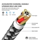 Кабель USB C Power Delivery 1 м UWarmSof шнур для зарядки iphone apple смартфона телефона android ios ipad передачи данных быстрая зарядка 60 Вт - изображение 2