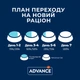 Корм Advance Cat Kitten сухий з куркою для кошенят 0.4 кг - зображення 8