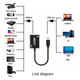 Карта видеозахвата BauTech USB3.0 HDMI внешняя Чёрный (1015-051-00) - изображение 4