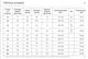 Лонгслів компресійний спортивний LIDONG UA-513 (поліестер, спандекс, зріст 135-140см, Чорний) (UA-513_Чорний_28_зростання_135-14) - зображення 9