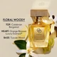 Женская парфюмированная вода Giordani Gold Essenza Джордани Голд Эссенца Oriflame Cosmetics 50 мл - изображение 4