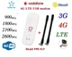 Универсальний модем/роутер USB WI-FI 3G/4G LTE OLAX F90 FLY +2 антенны 4G LTE MIMO по 4 db + Подарок - симкарта для интернета Vodafone - изображение 2