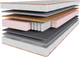 Ортопедичний матрац Smart Mattresses Dual Cocos 120х190 см (2111610-120190) - зображення 3
