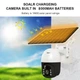 Камера видеонаблюдения поворотная v380 pro solar 4G солнечная панель Ночная съёмка до 30 м 10000 мАч - изображение 2
