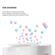 Воздухоочиститель SHARP UA-KIL80E-W - изображение 10