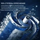 Мембрана для фильтров обратного осмоса 1812 75GPD (48*298 мм) - изображение 6