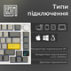 Клавиатура Epomaker Ajazz AK820 Pro Flying Fish White (AK820-PRO-W-FF) - изображение 8