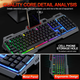 Мембранный игровой комплект TWolf TF600 включает в себя клавиатуру и мышь с RGB подсветкой. - изображение 7