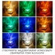 Ночник проектор северного сияния КУБ TOPA с пультом 16 цветов свечения RGB - изображение 2