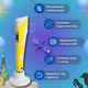 Ручка для рисования 3D PEN-3 с регулировкой температуры и скорости, функция автоотключения PWTY-3-Yellow - изображение 2