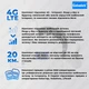 Комплект: Підсилювач зв'язку LINTRATEK DualBand 918, GSM репітер, підсилювач мобільного зв'язку 900МГц, 1800МГц, 85 дБі + підсилювач мобільного інтернету 2G/3G/4G - зображення 12