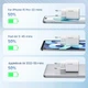 Зарядное устройство Toocki 33W GaN TypeC USB LED-дисплей PD+QC Быстрая зарядка для Apple iPhone, iPad, Samsung, Xiaomi Black (6976018376601) - изображение 10