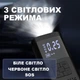 Автокомпрессор электрический портативный UFT BP188 с аккумулятором (UFTPumpBP188) - изображение 5